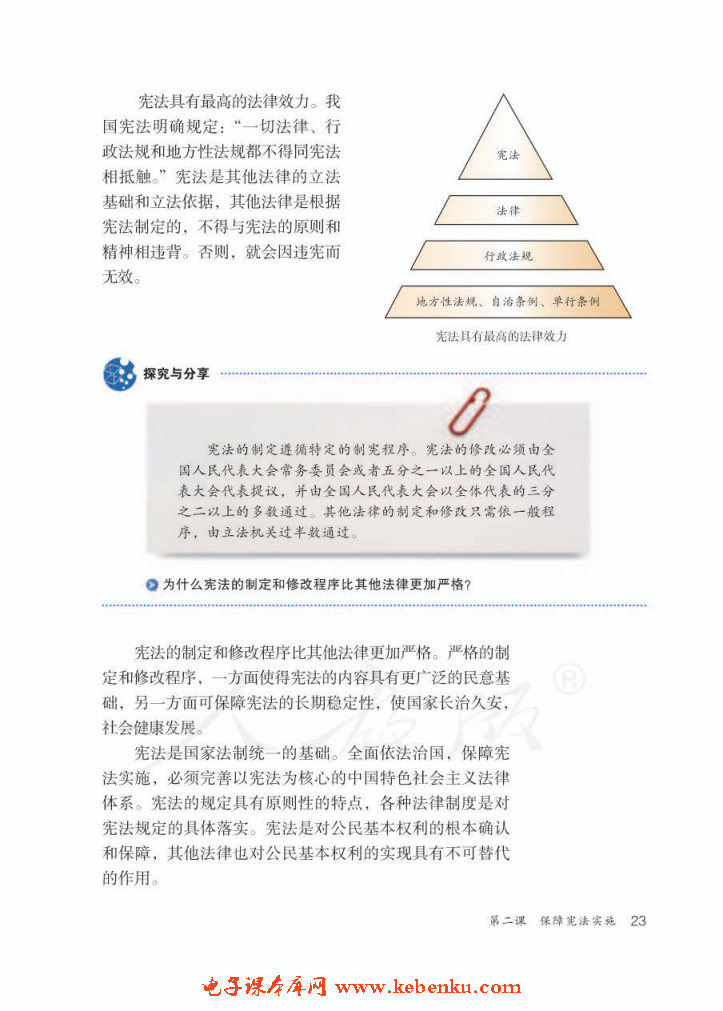 坚持依宪治国(6)