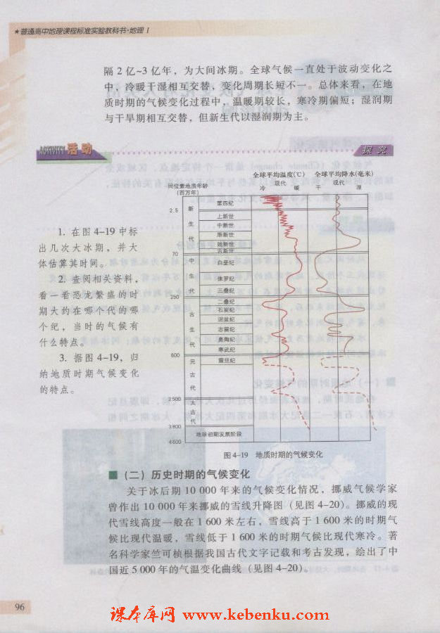 第二节 全球气候变化对人类活动的影(2)