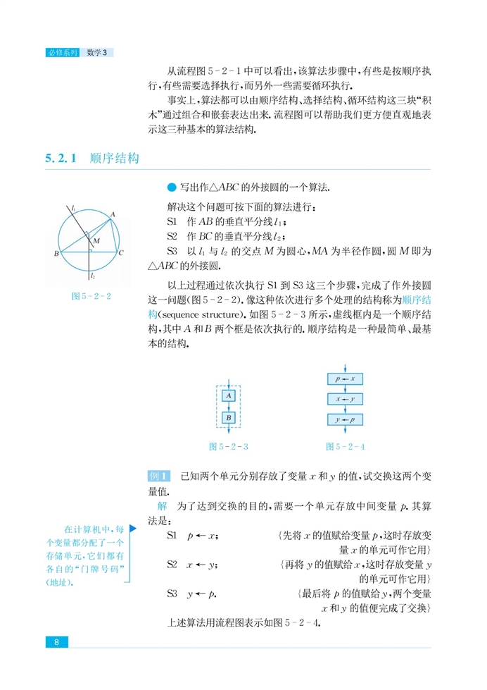 流程图(2)