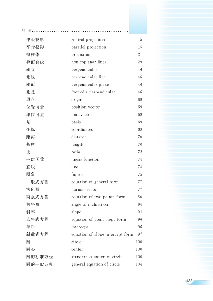 附录：数学词汇中英文…(2)