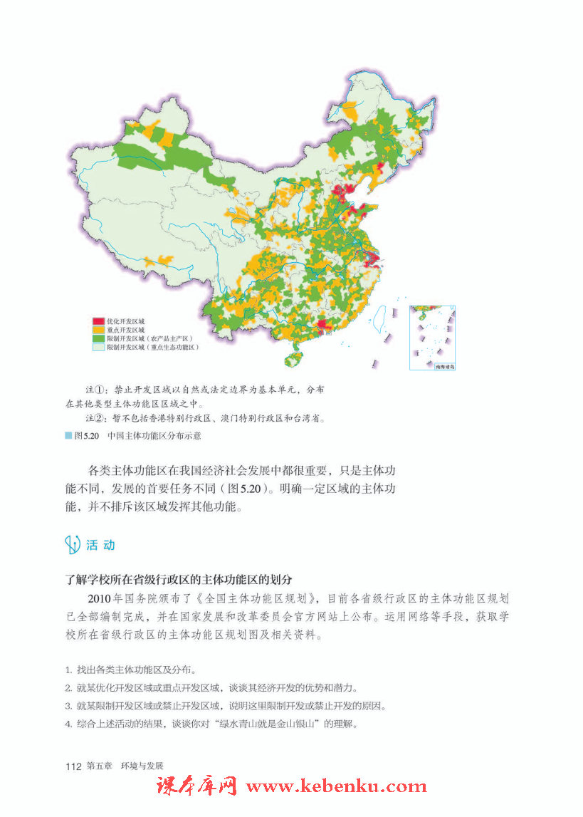 第三节 中国国家发展战略举例(4)