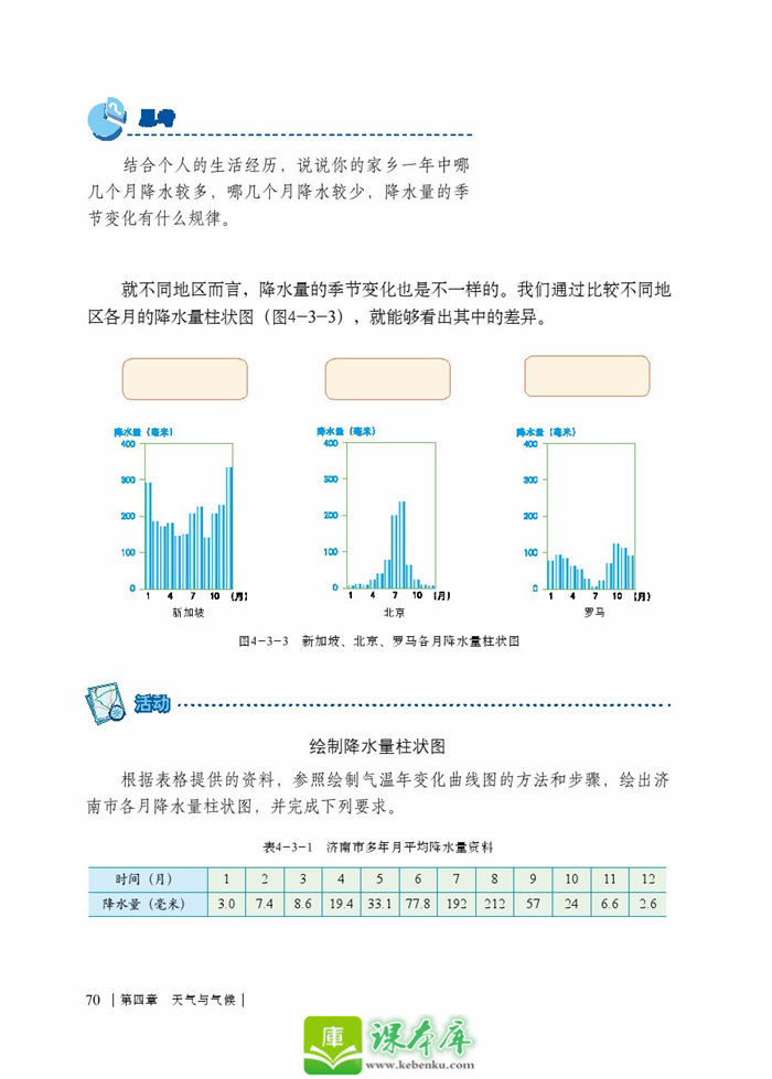 第三节 降水的变化与差异(3)