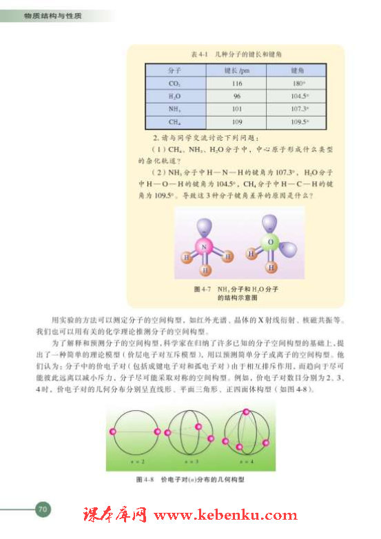 第一单元 分子构型与物质的性质(5)