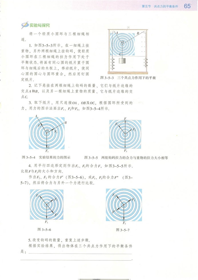 共力点的平衡条件(2)