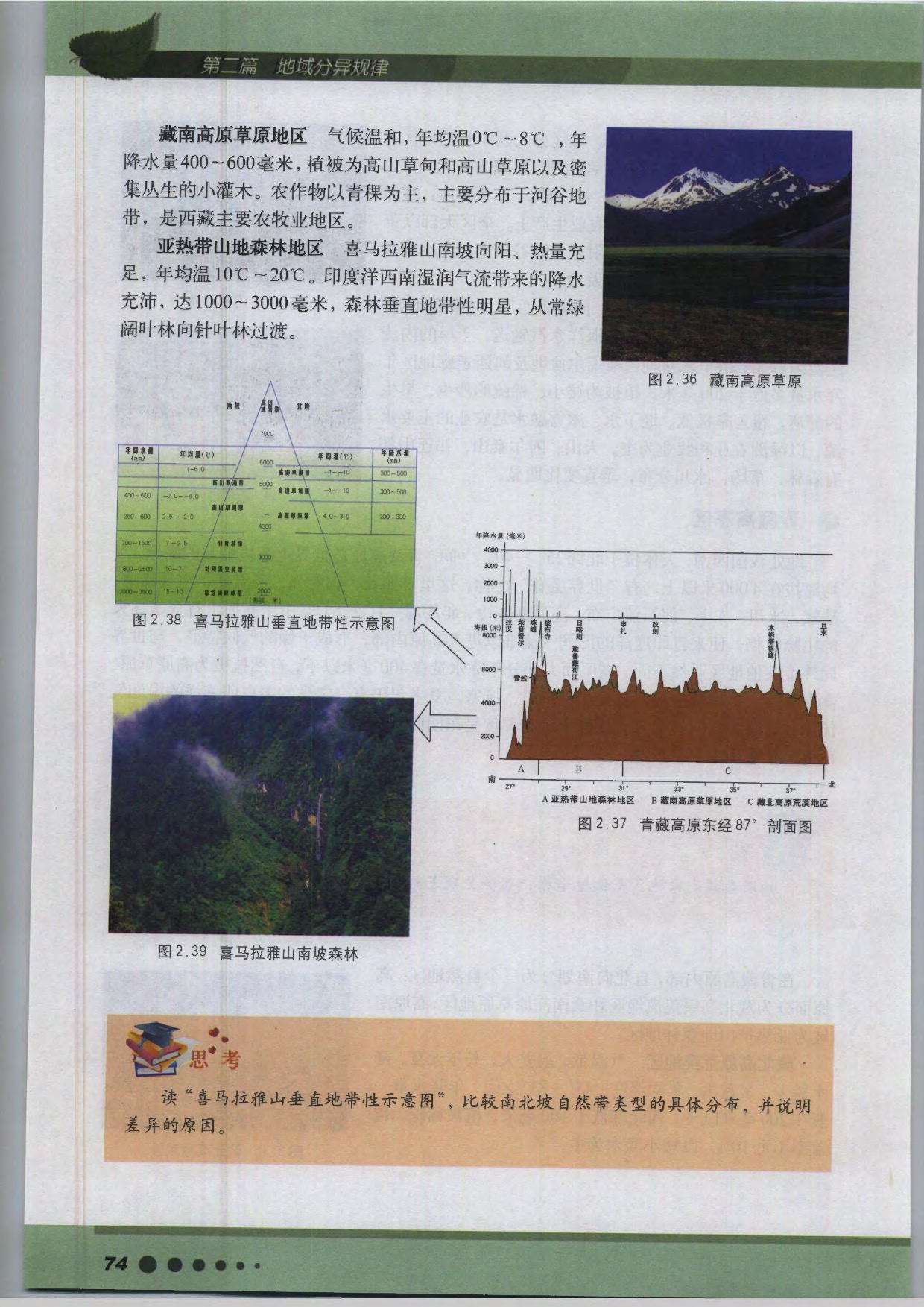 专题9 我国三大自然区的分异(5)