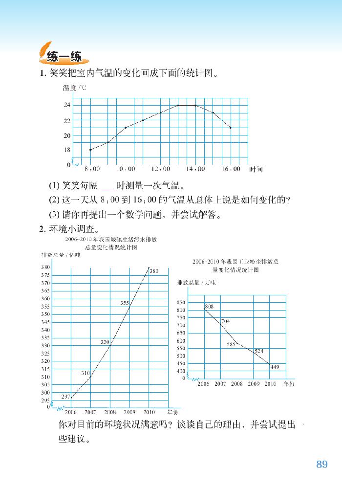 六 数据的表示和分析(7)