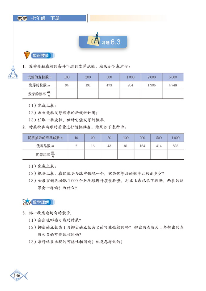 「6」.2 频率的稳定性(7)