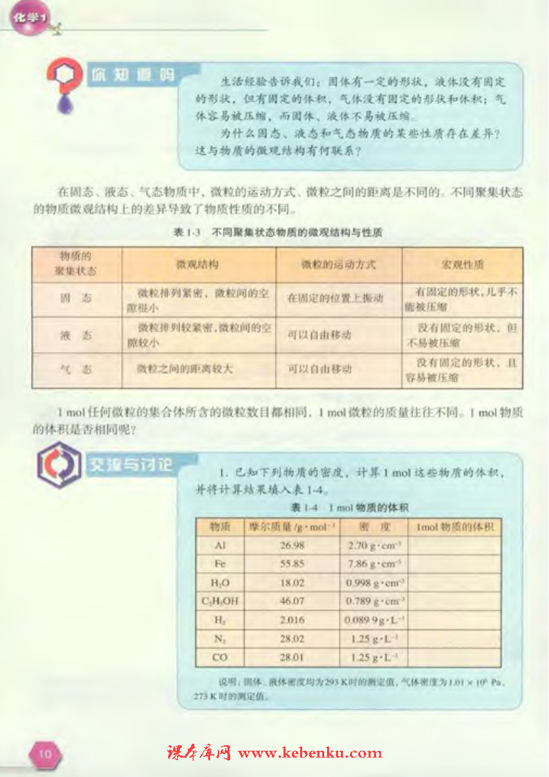 第一單元 豐富多彩的化學(xué)物質(zhì)(9)