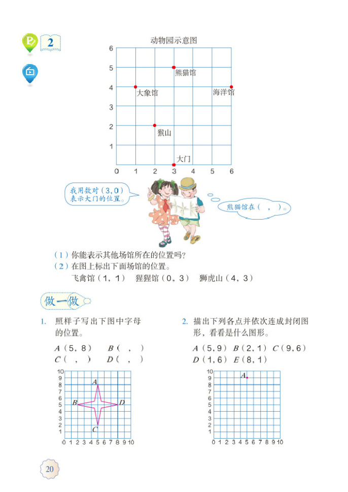 「2」.位置(2)