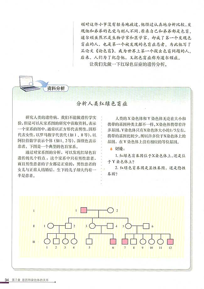 伴性遗传(2)