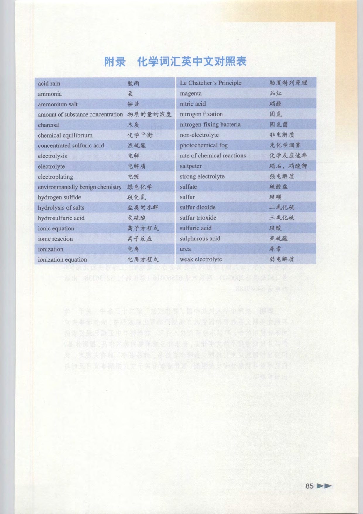 附录 化学词汇英中文对照表