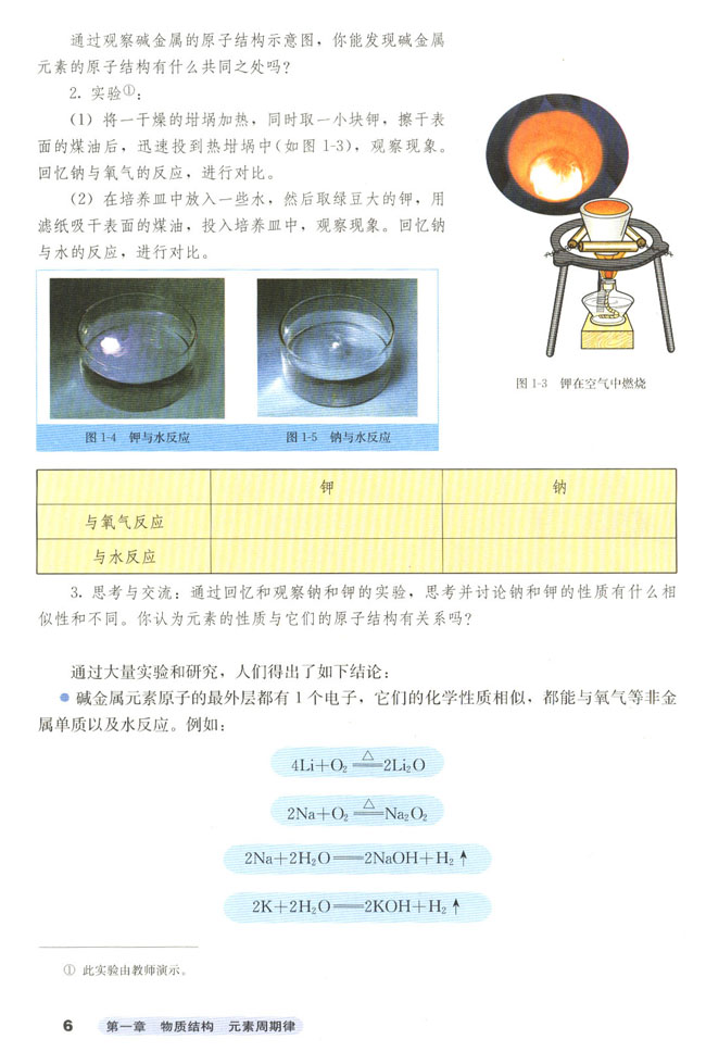 第一节 元素周期表(3)