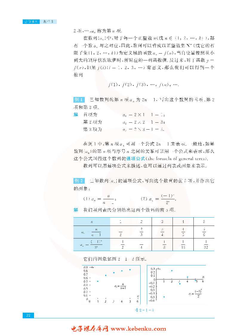 「2」.1 数列(2)