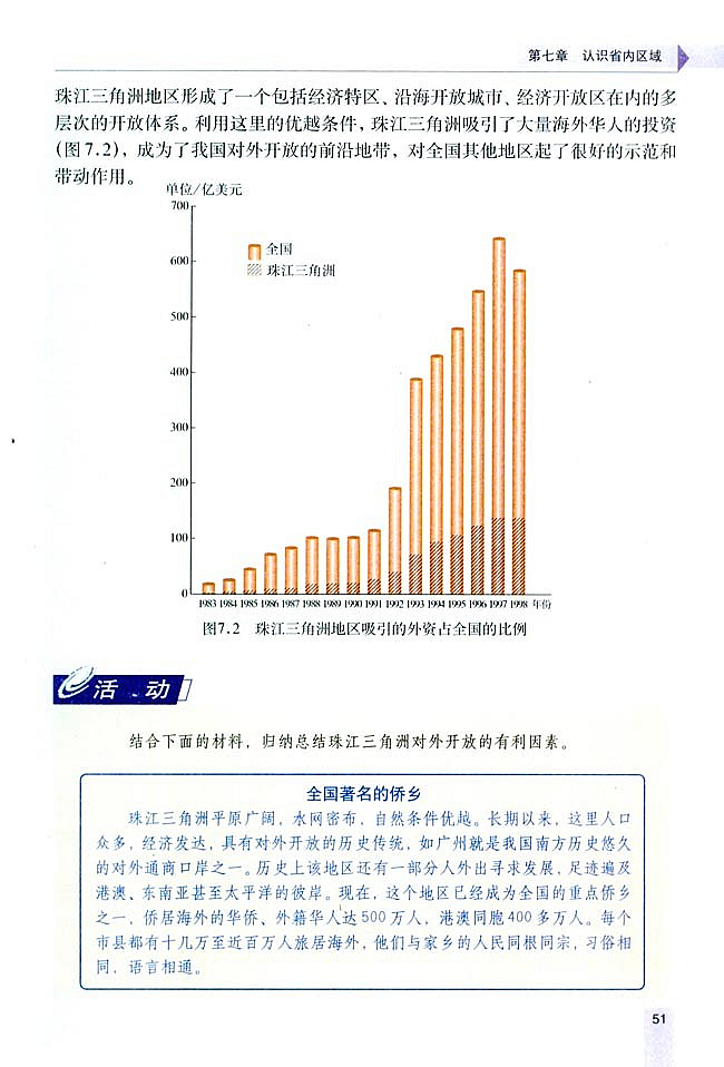 第一节 面向海洋的开放地区-珠江三角(2)