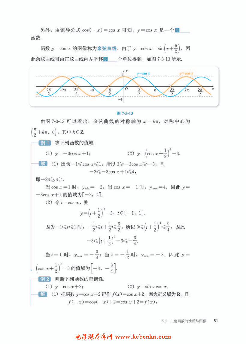「7」.3.3 余弦函数的性质与图修(2)