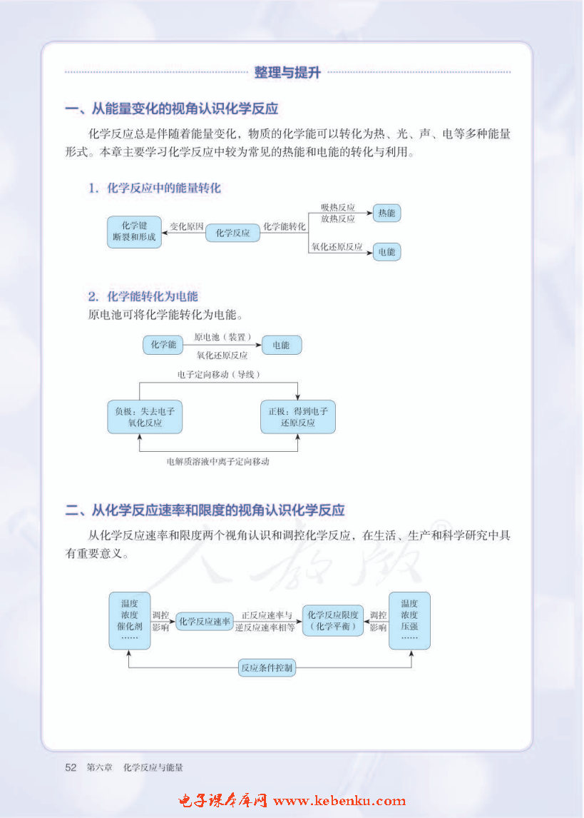 第二节 化学反应的速率与限度(11)