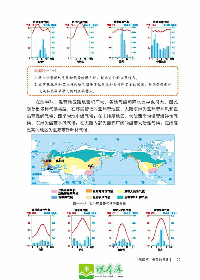 第四节 世界的气候(5)