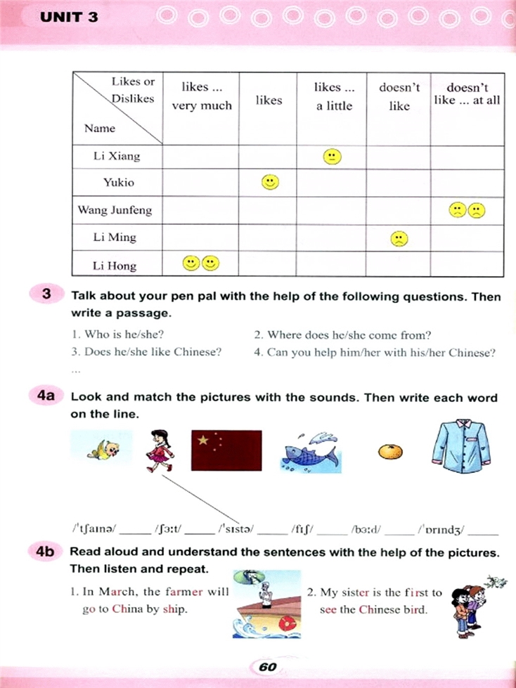 Dose he speak C…(7)