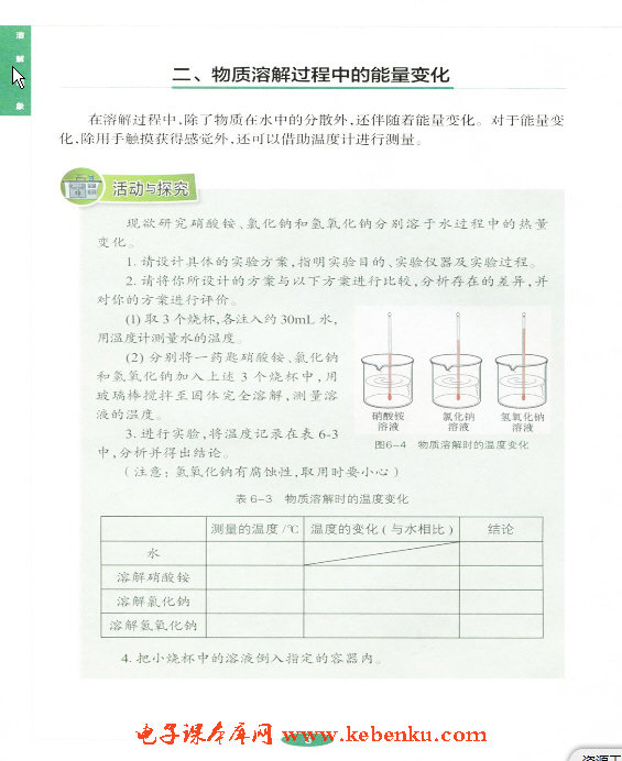 「6」.1 物質(zhì)在水中的分散(5)