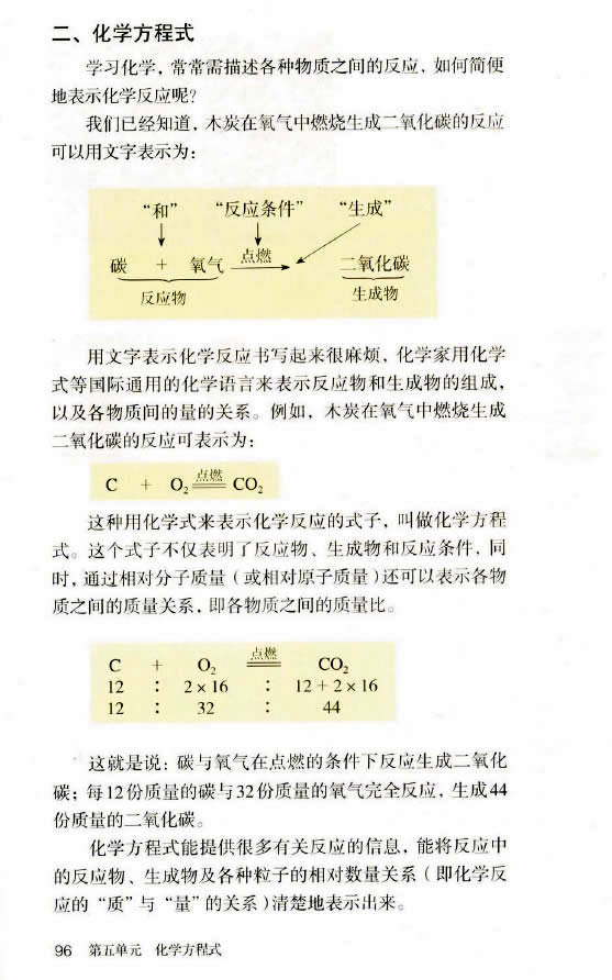 课题1 质量守恒定律(5)