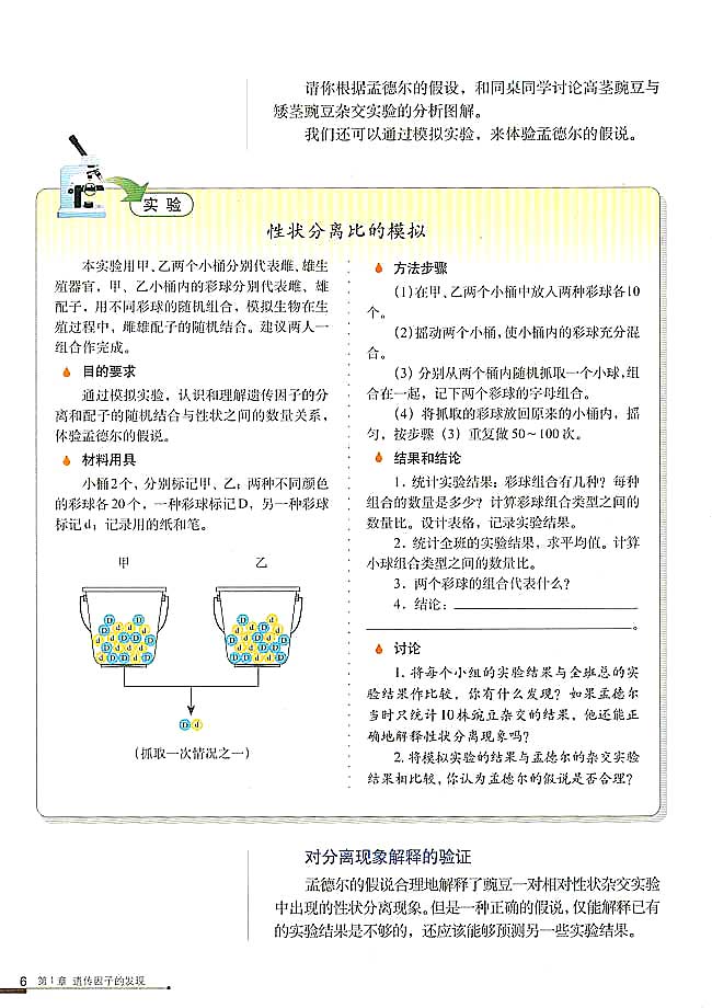 孟德尔的豌豆杂交实验（一）(5)