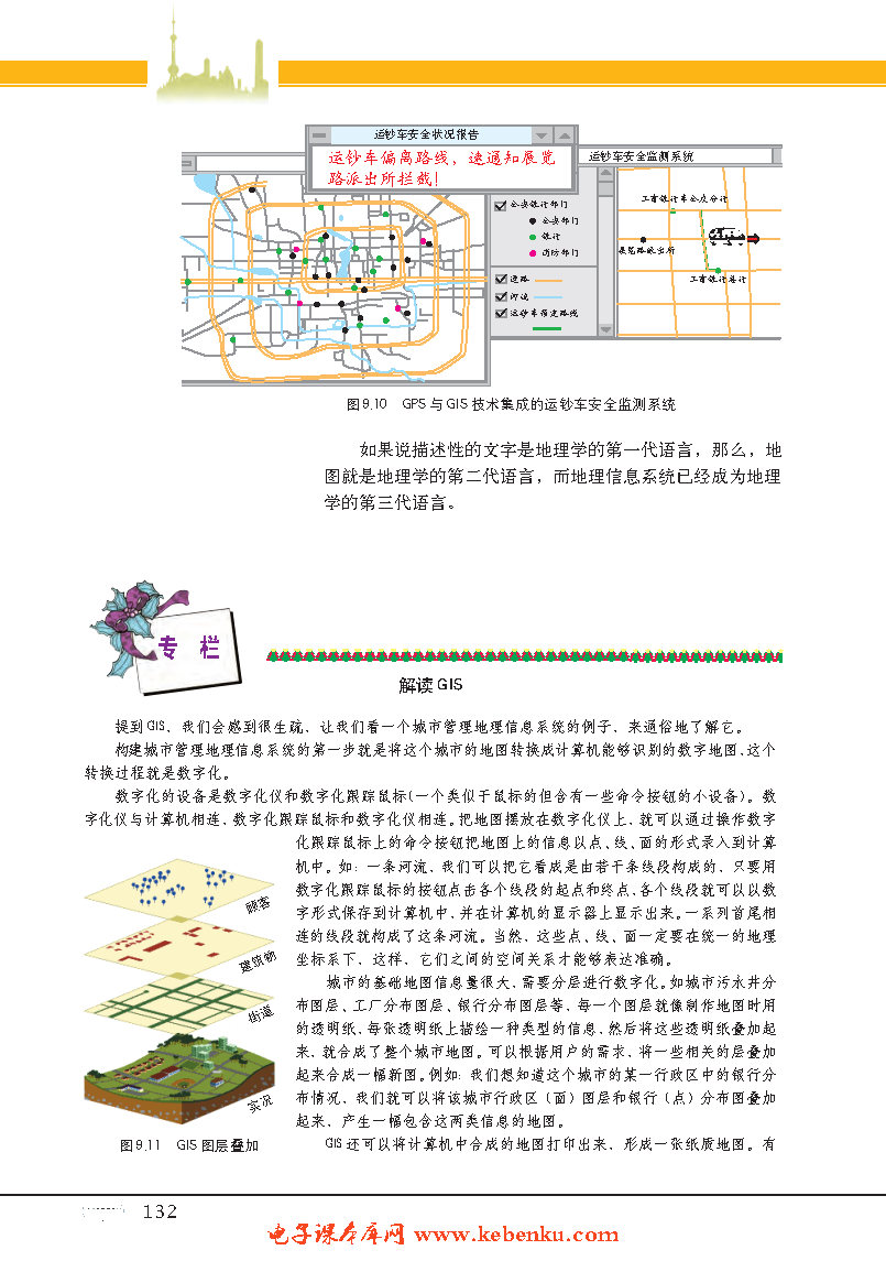 专题28  地理信息技术(7)