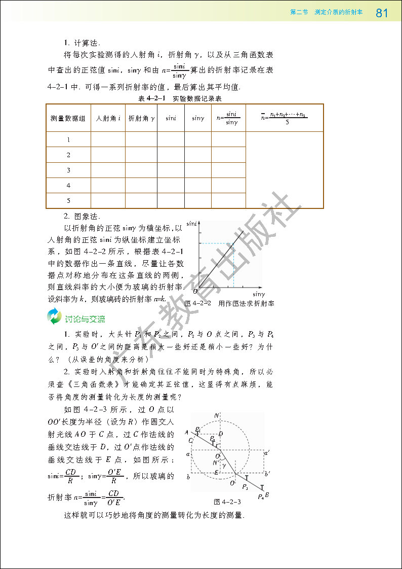 第二节 测定介质的折射率(2)