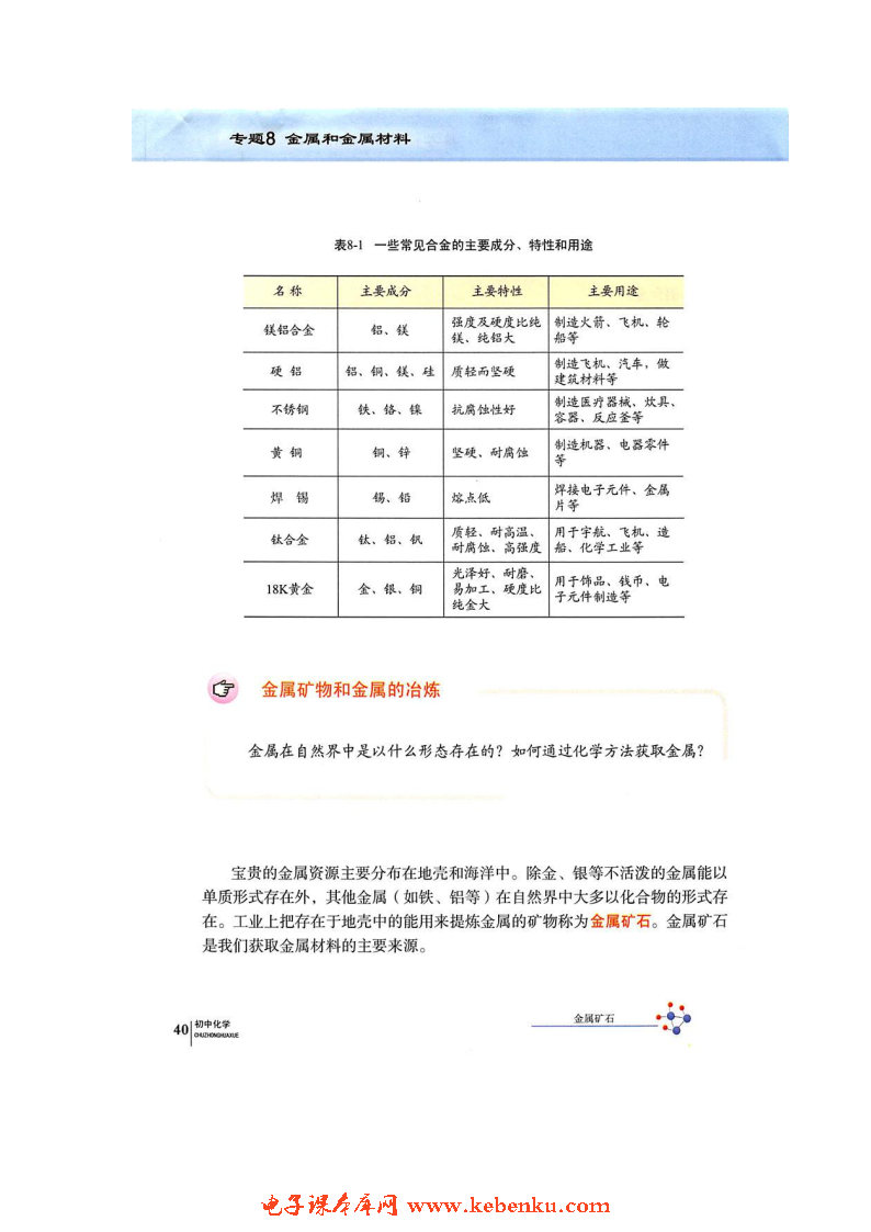 单元1 金属材料与金属冶炼(3)