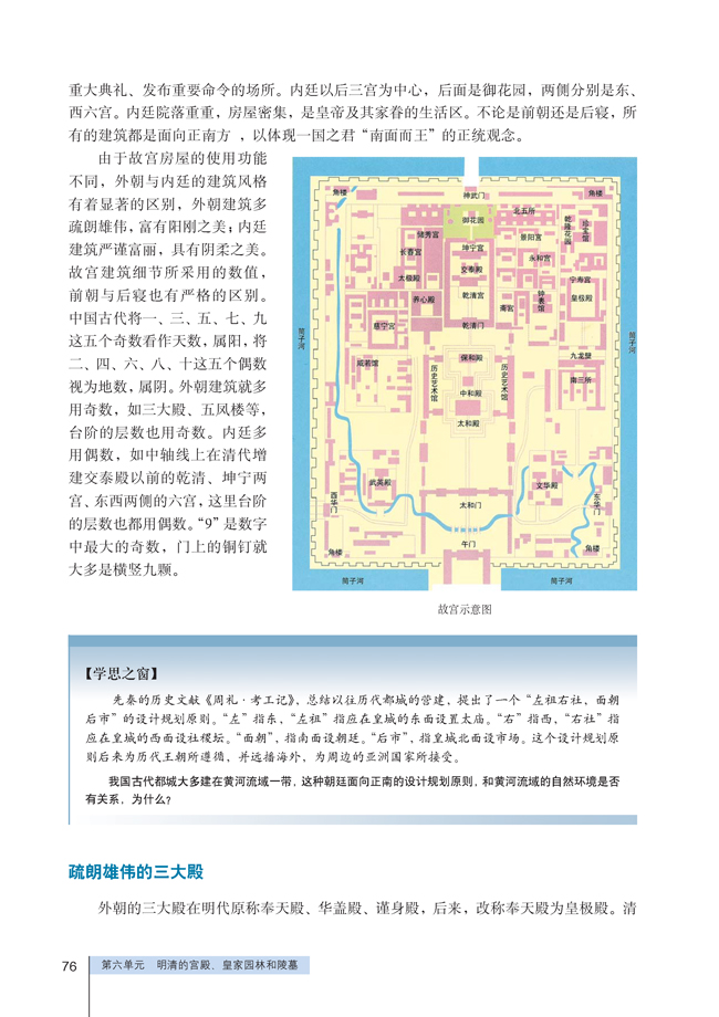 「1」.中国古代宫殿建筑的典范──北京故(3)