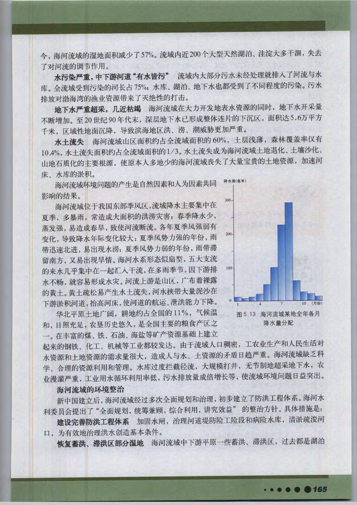 专题16 流域整治与开发(6)