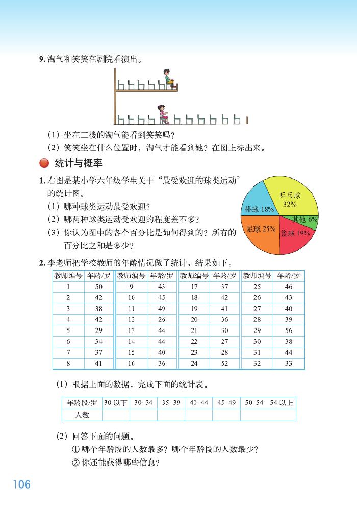 总复习(7)