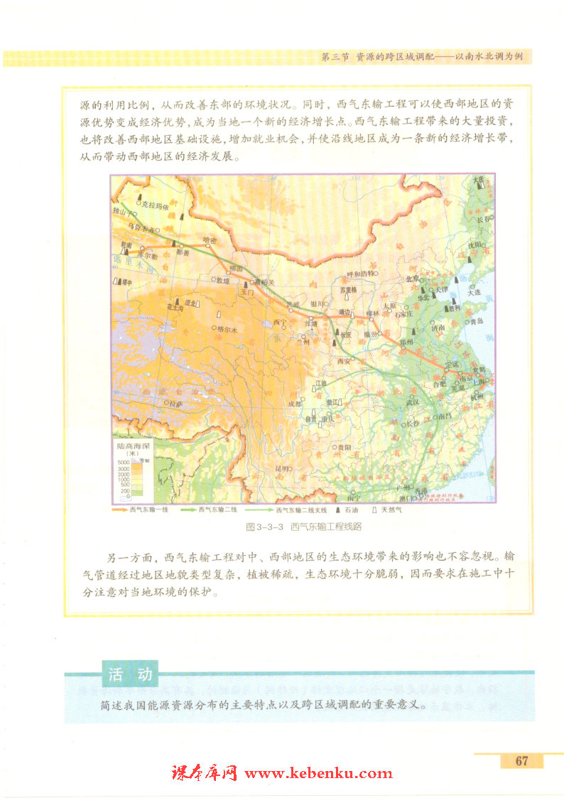 第三节 资源的跨区域调配——以南水(6)