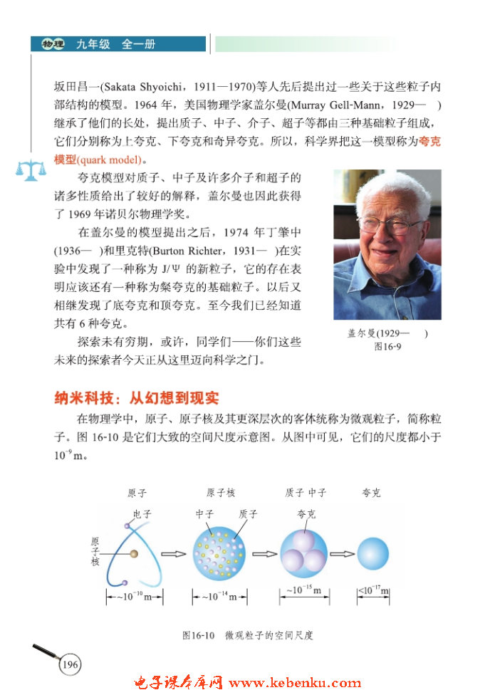 一、探索微观世界的历程(5)