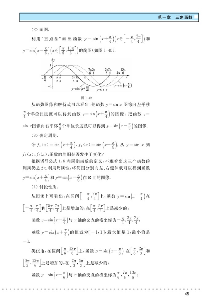 函数图像(4)