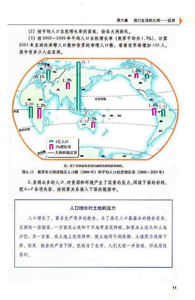 第二节 人文环境(2)