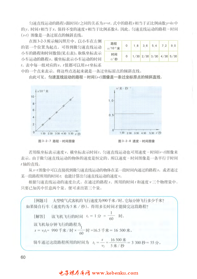 「3」.2 直线运动(3)