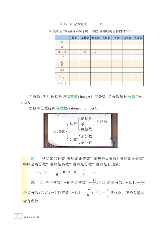 从自然数到有理数(5)