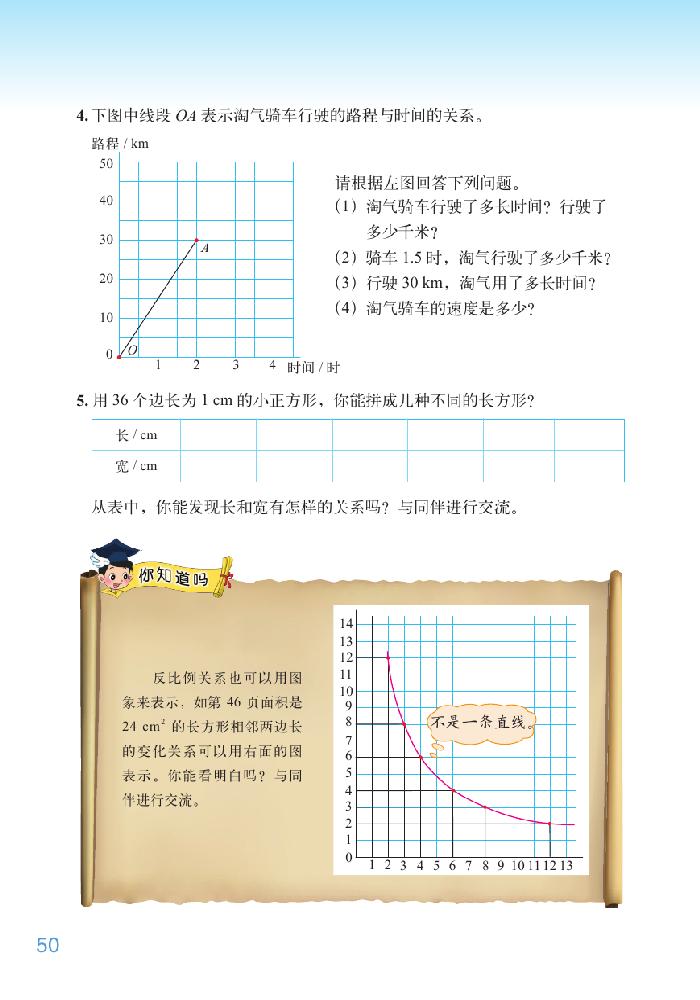 四 正比例与反比例(12)