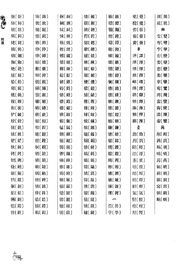 附录　简化字总表(15)