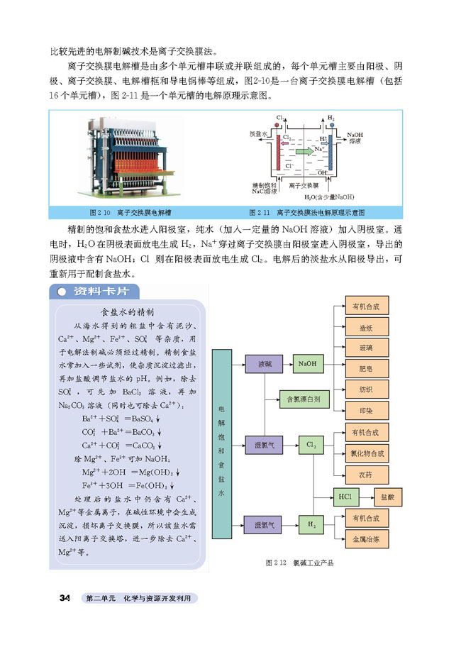 课题2 海水的综合利用(3)