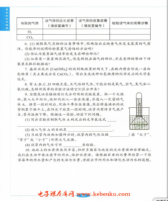 归纳与整理(3)