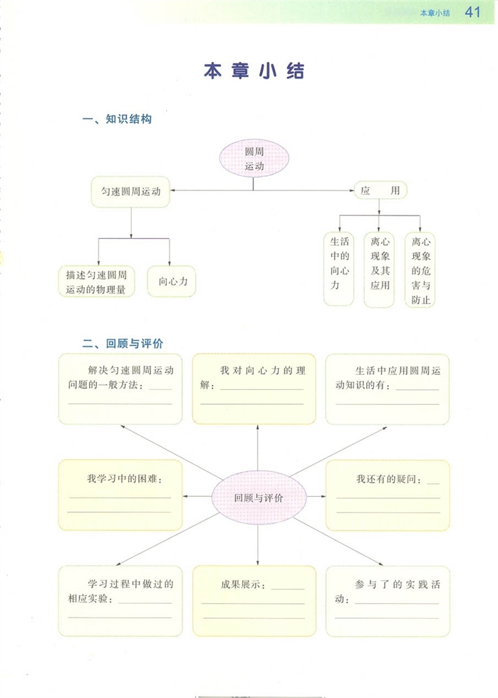 离心现象及其应用(4)