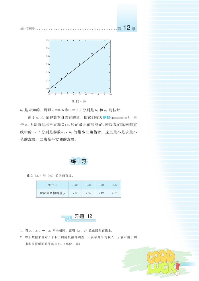 数据的相关性(8)