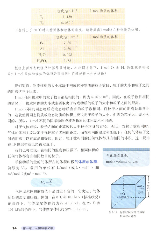 第二节 化学计量在实验中的应用(4)