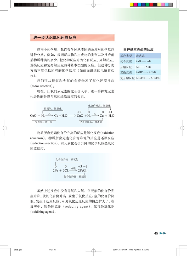 从海水中提取溴和碘(7)