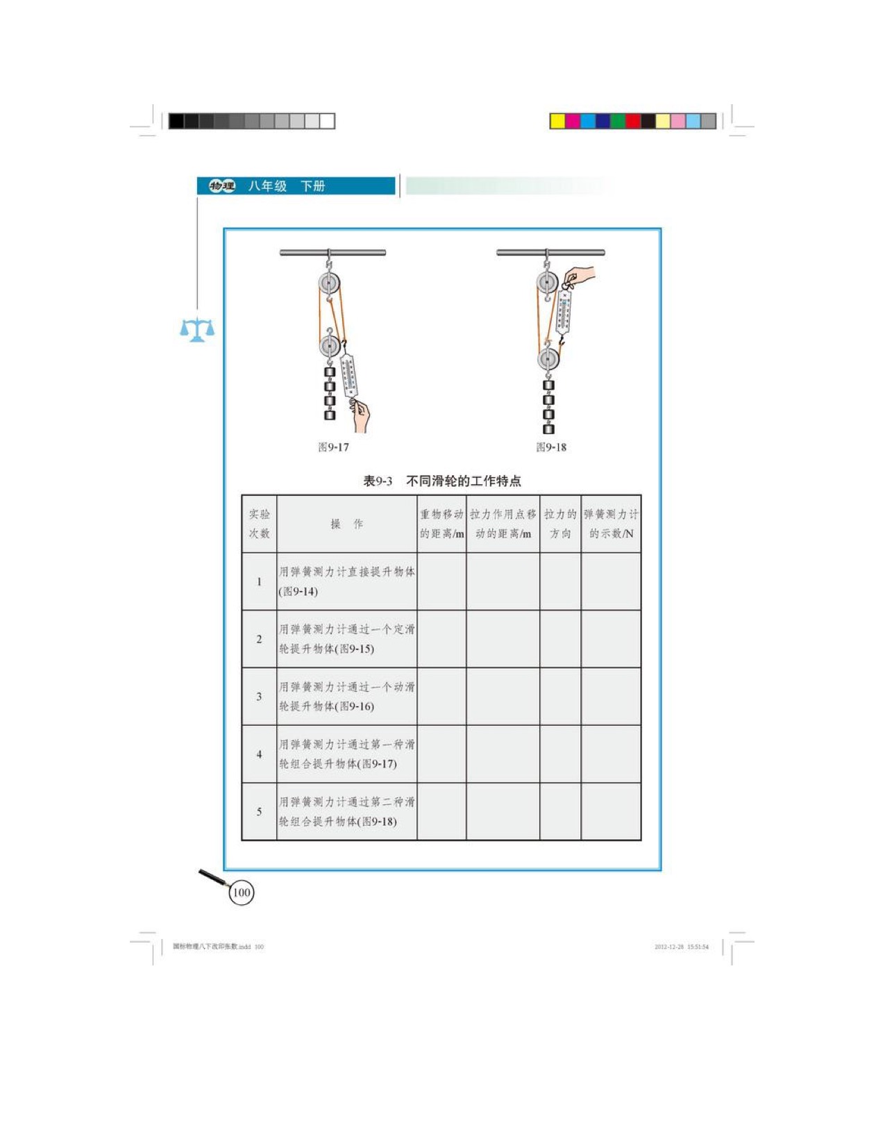 二、滑轮(2)