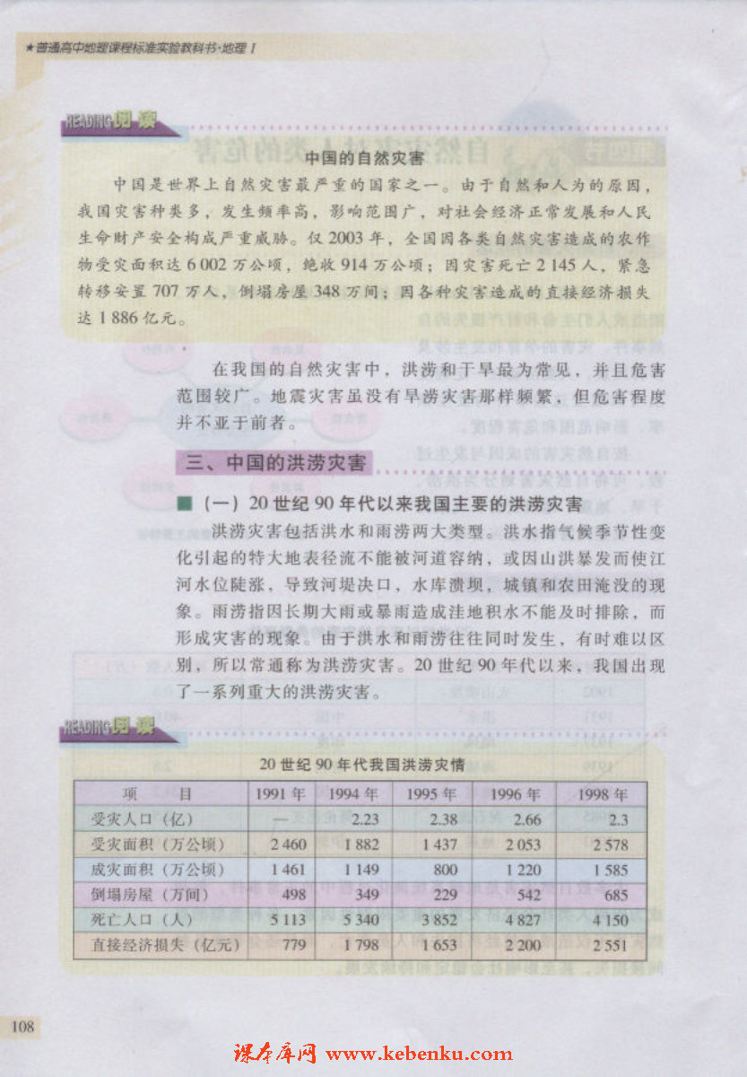 第四节 自然灾害对人类的危害(2)