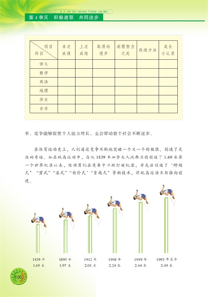 公平竞争(5)