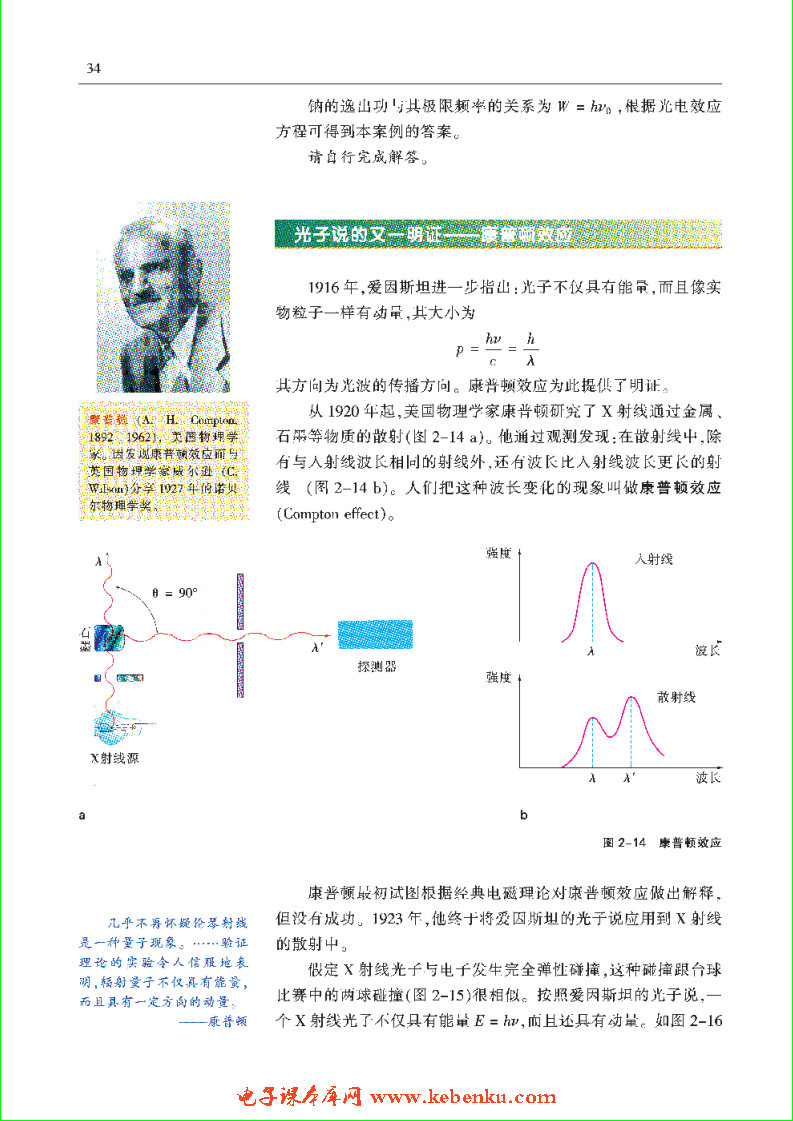 「2」.2 涅槃凤凰再飞翔(6)