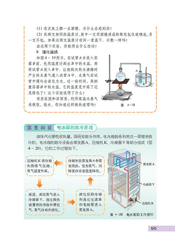 探究汽化和液化的特点(6)